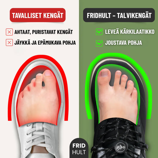 Fridhult™ – Talvikengät mukavuuteen ja liukumattomaan pitoon